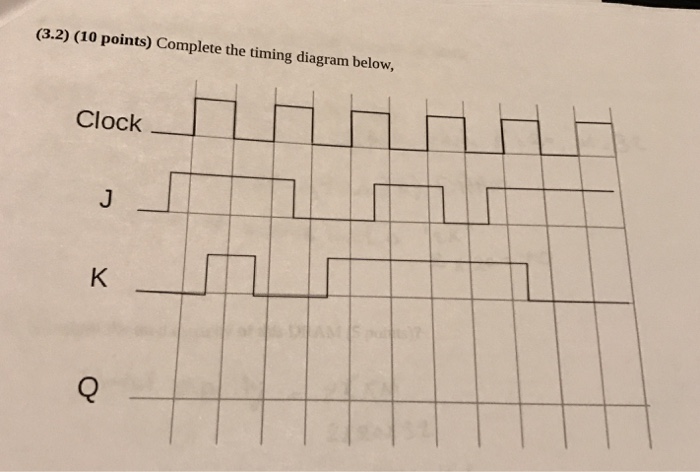 Solved Complete The Timing Diagram Below, | Chegg.com