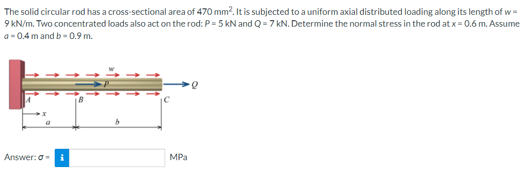 Solved The solid circular rod has a cross-sectional area of | Chegg.com