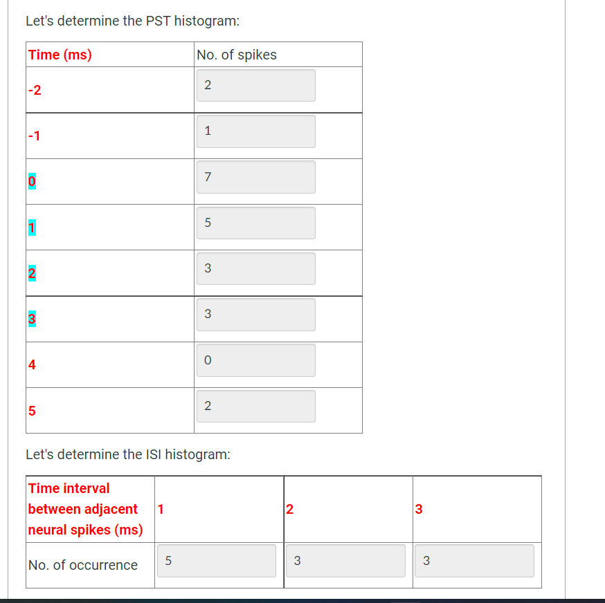 Partial Question 3 8/11 pts The 8 rows of the table | Chegg.com