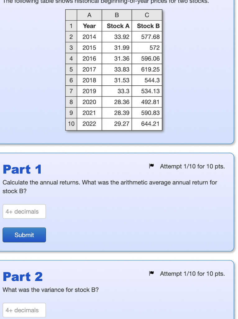 Solved Calculate The Annual Returns. What Was The Arithmetic | Chegg.com