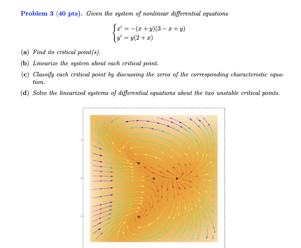 Solved Problem 3 (40 pts). Given the system of nonlinear | Chegg.com
