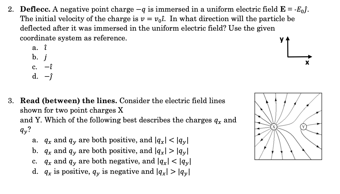 Solved A negative point charge −𝑞 is immersed in a | Chegg.com