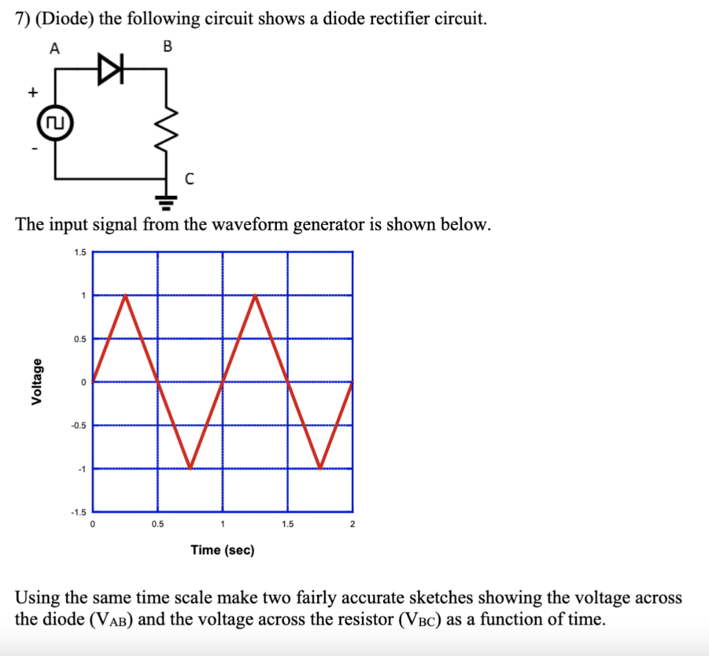 Solved 7) (Diode) the following circuit shows a diode | Chegg.com