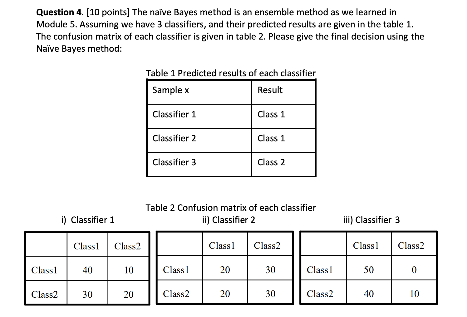 Solved Question 4. [10 Points] The Naïve Bayes Method Is An | Chegg.com