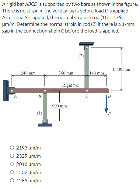 [solved] A Rigid Bar Abcd Is Supported By Two Bars As Sho