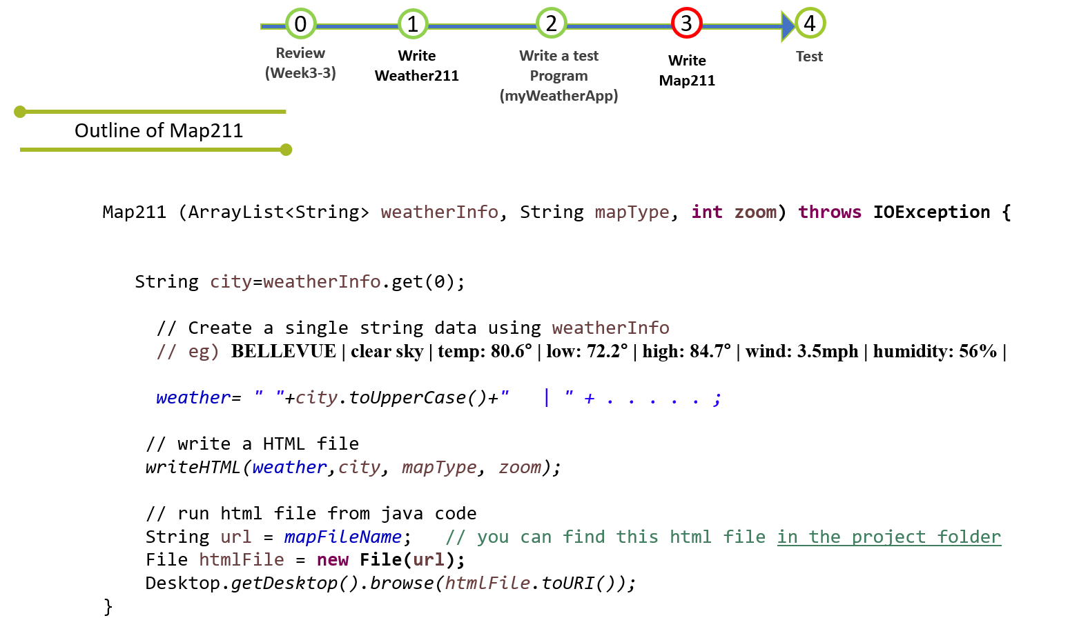 Using Java; Use a google API key to Create three | Chegg.com