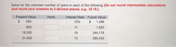 Solved Solve for the unknown interest rate in each of the | Chegg.com