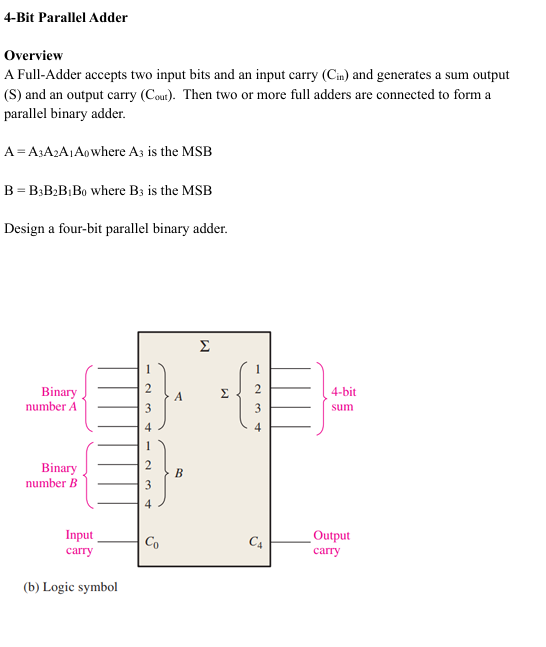 Solved 4-Bit Parallel AdderOverviewA Full-Adder accepts two | Chegg.com