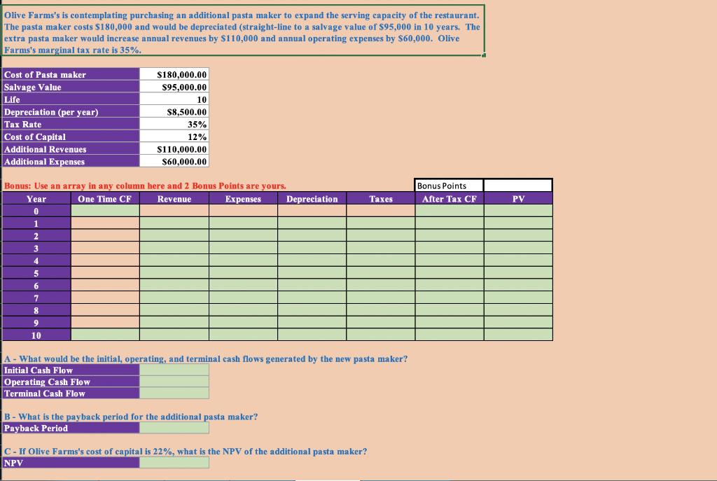 cost of pasta maker