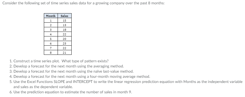 Solved Consider the following set of time series sales data | Chegg.com