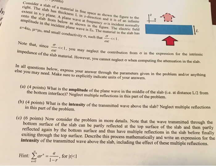 Solved Consider a slab points) extent The of a in free space | Chegg.com