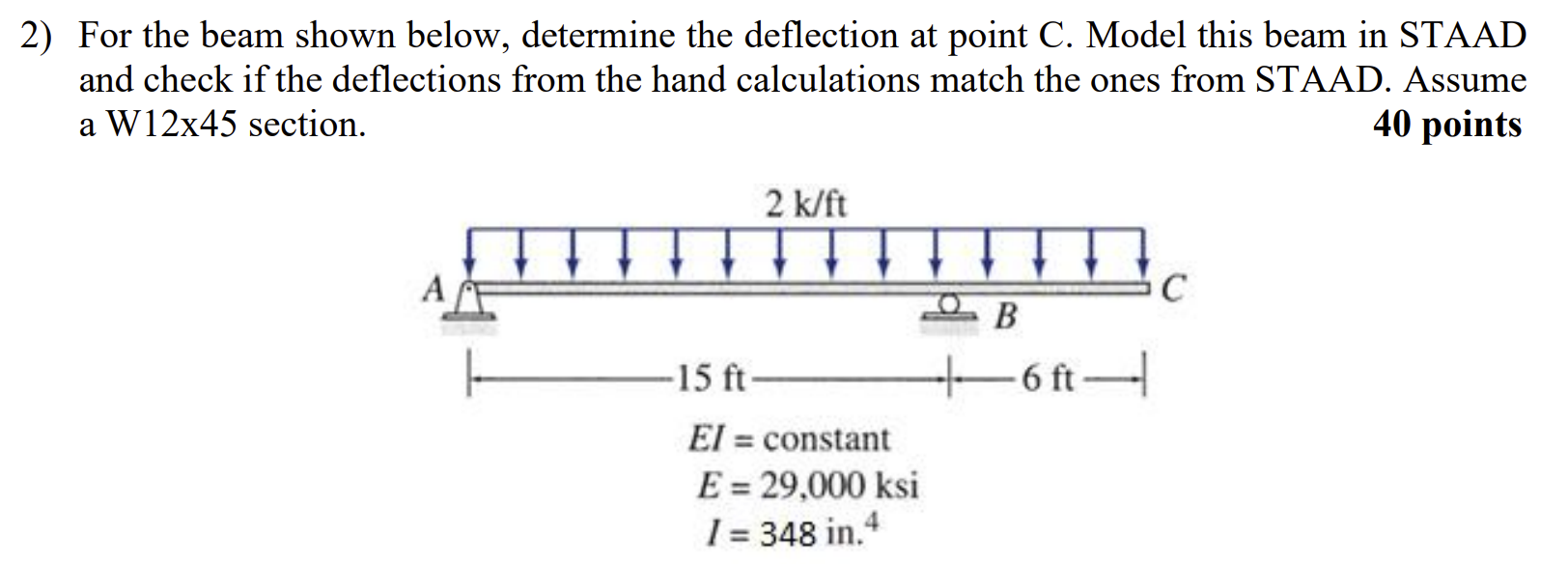 Solved For the beam shown below, determine the deflection at | Chegg.com