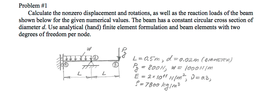 Problem #1 Calculate The Nonzero Displacement And 