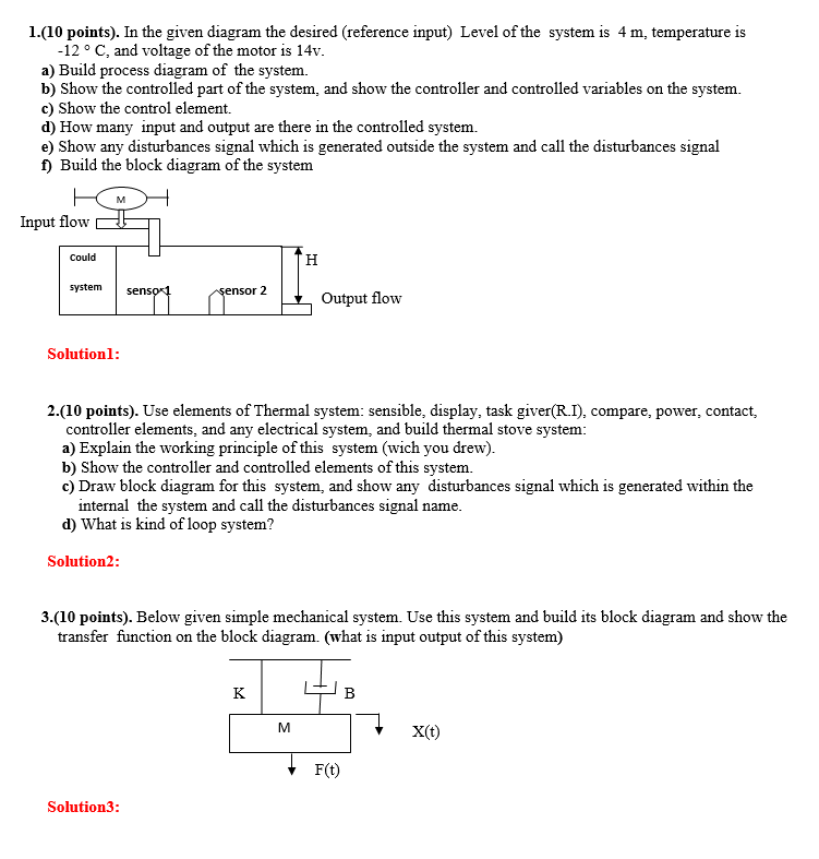 Solved In the given diagram the desired (reference input) | Chegg.com