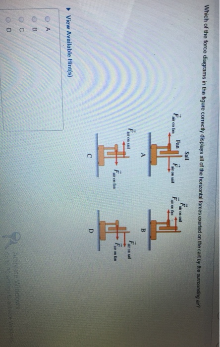 Solved Which Of The Force Diagrams In The Figure Correctly | Chegg.com