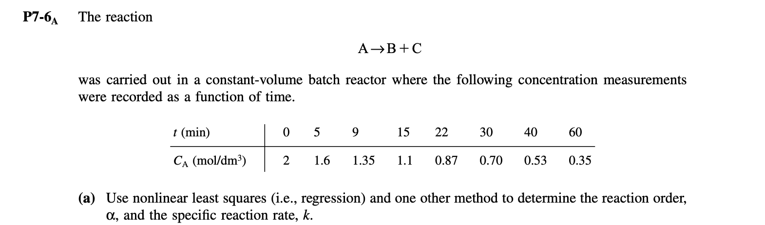 Solved P7-6A The reaction A →B+C was carried out in a | Chegg.com