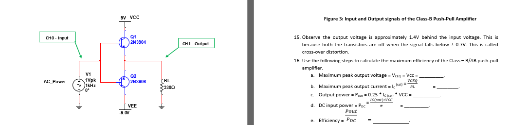 Figure 3: Input and Output signals of the Class-B | Chegg.com