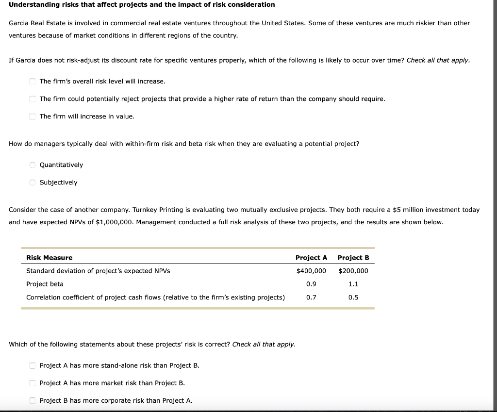 Solved Understanding Risks That Affect Projects And The | Chegg.com