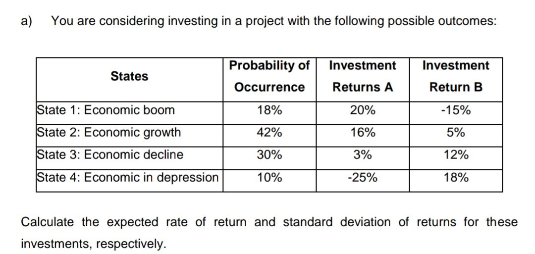 Solved a) You are considering investing in a project with | Chegg.com