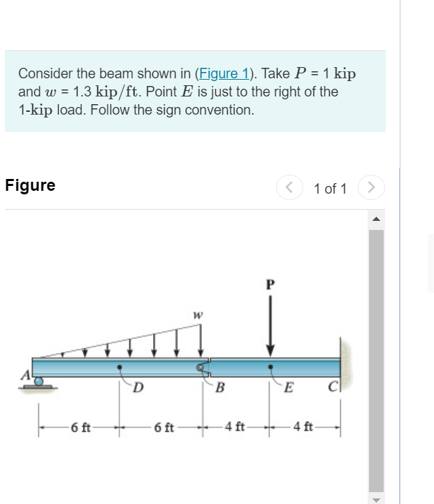 Solved Consider the beam shown in (Figure 1). Take P=1 kip | Chegg.com