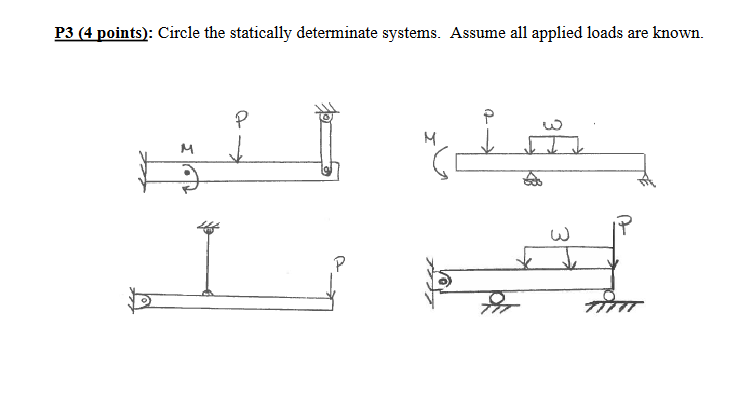 Solved P3 (4 points): Circle the statically determinate