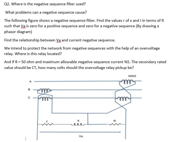 Solved Q2. Where is the negative sequence filter used? What