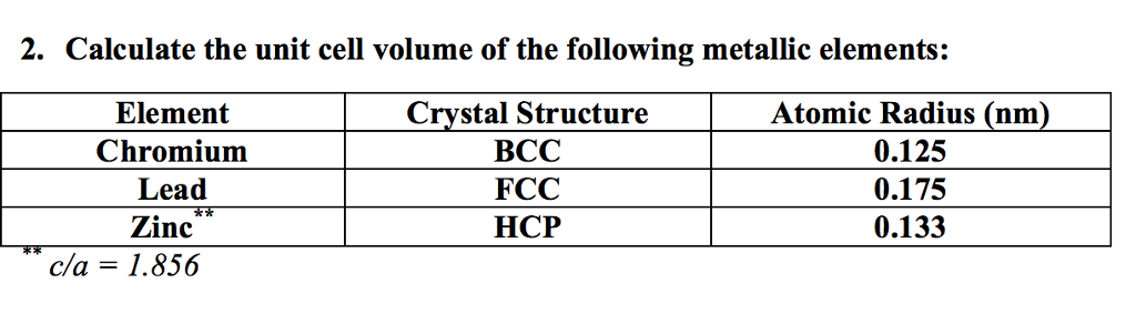 Solved 2. Calculate the unit cell volume of the following | Chegg.com