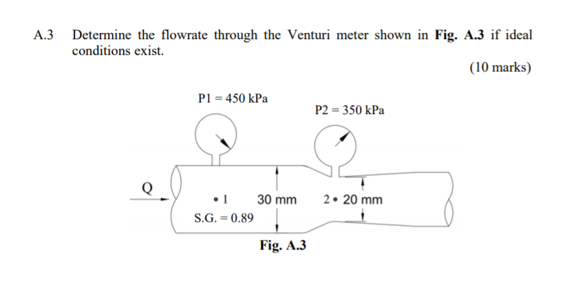 Solved A.3 Determine the flowrate through the Venturi meter | Chegg.com