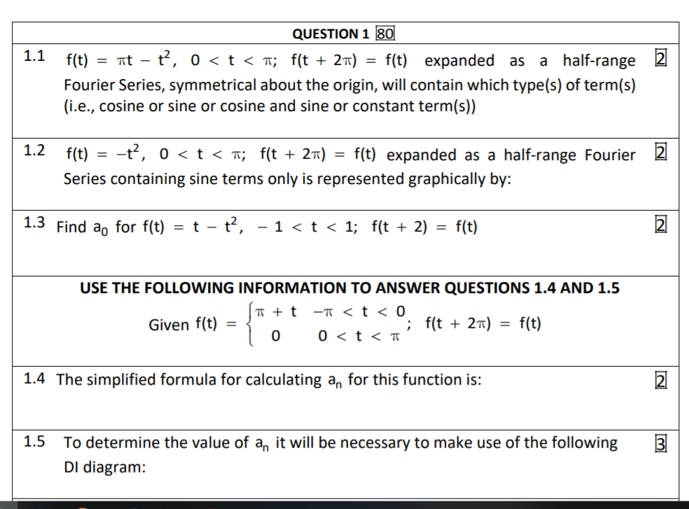 Solved 1.1 QUESTION 1 80 f(t) = at - t?, 0