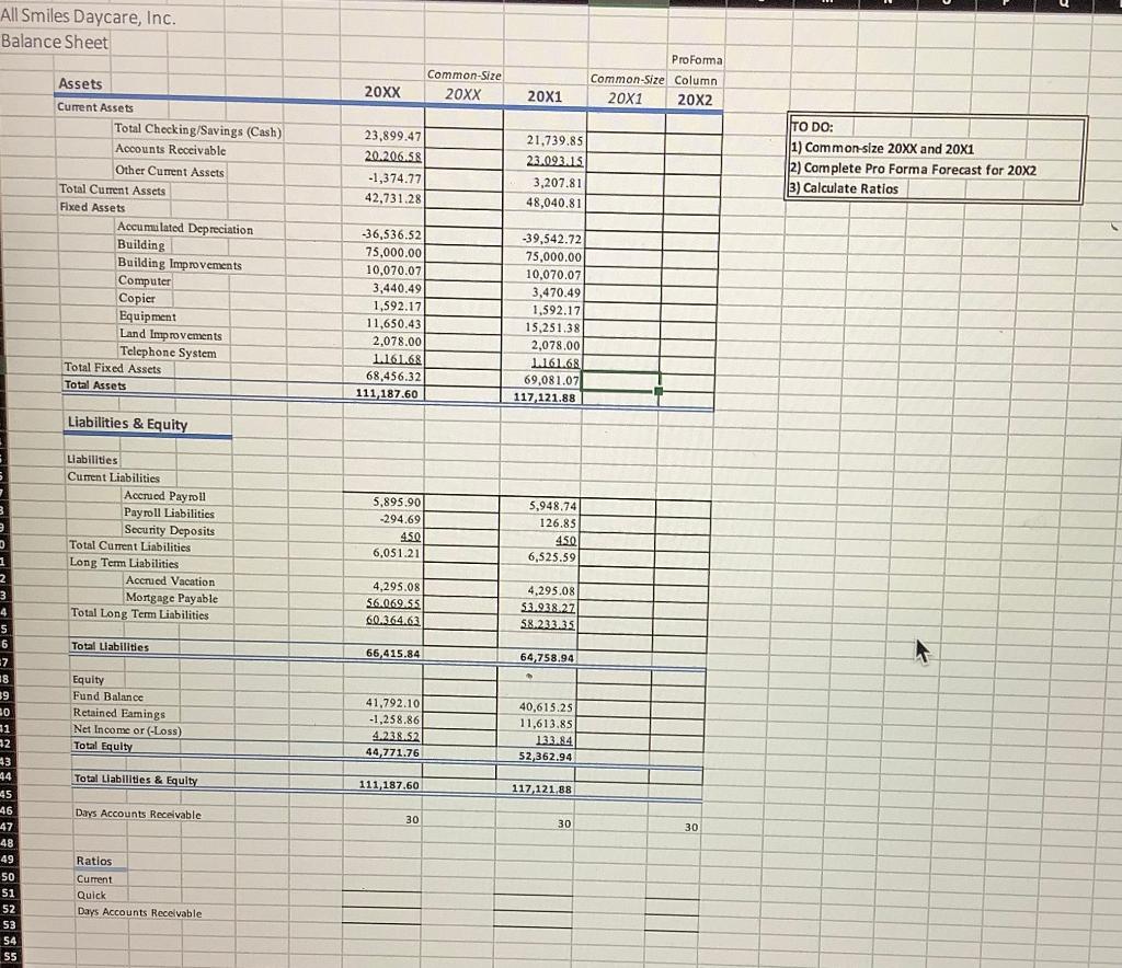 Pro Forma Forecast Background Management has provided | Chegg.com