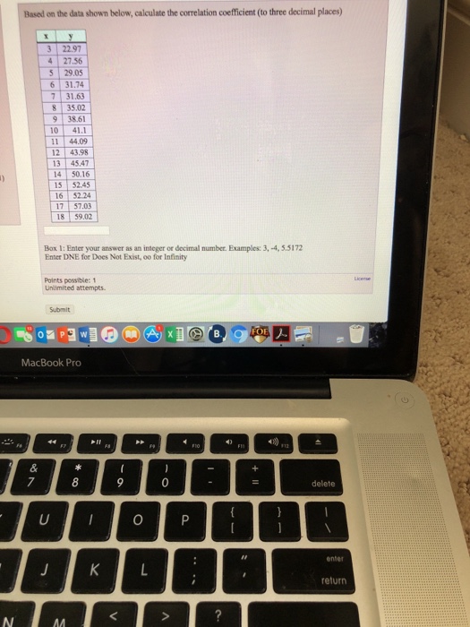 Solved Based on the data shown below, calculate the | Chegg.com
