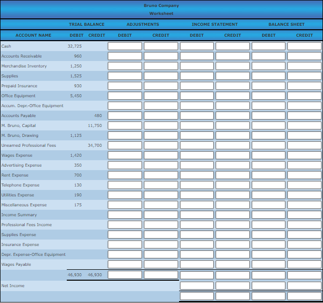 In the Adjustments columns of the work sheet, record | Chegg.com