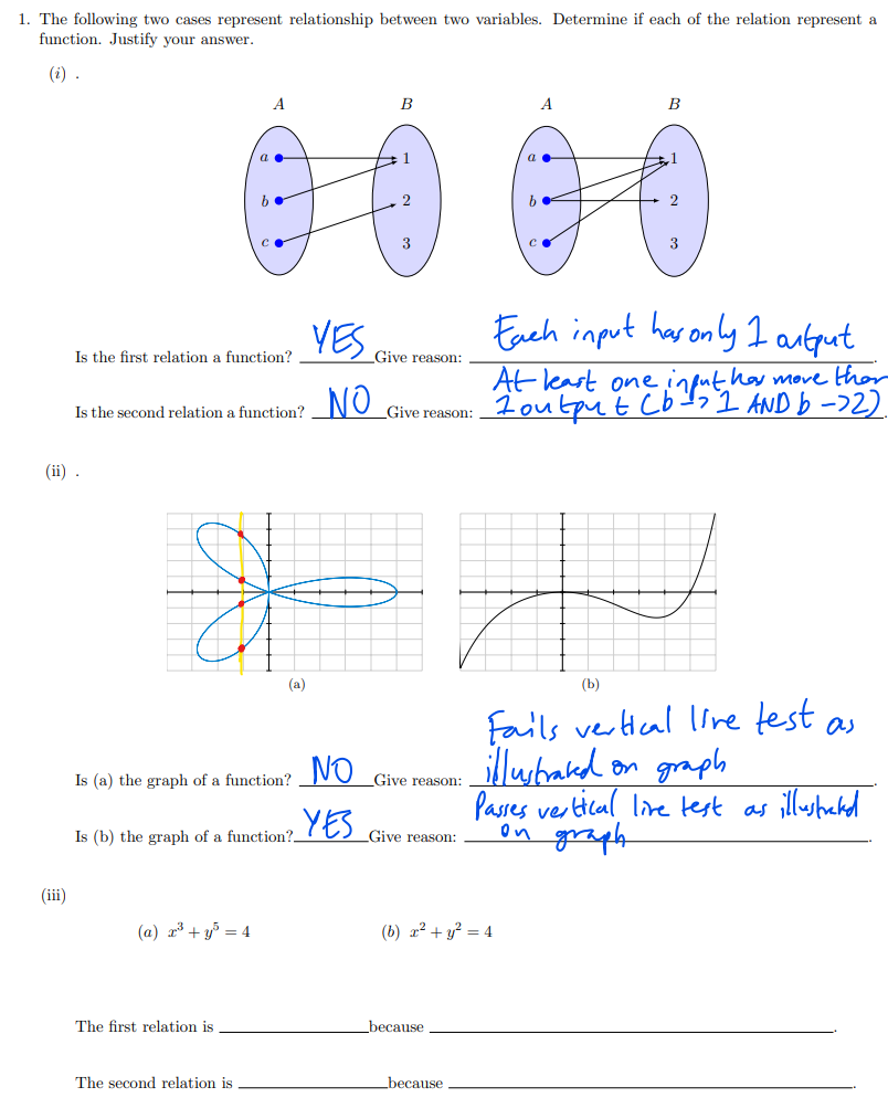 Solved Need Help With Part (iii) Determine If The Relation | Chegg.com