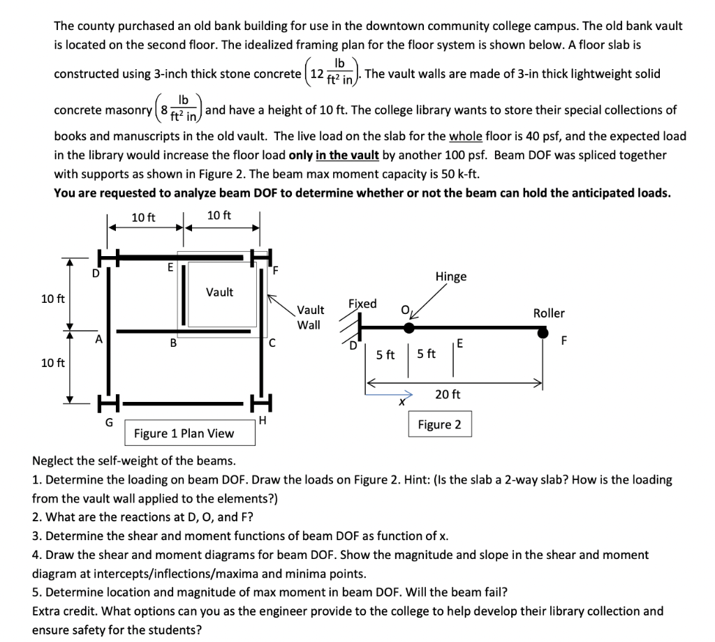 Solved The county purchased an old bank building for use in | Chegg.com