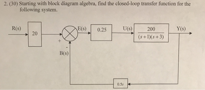 Solved 2 30 Starting With Block Diagram Algebra Find The Chegg Solved 2 30 Starting With Block Diagram Algebra Find The Chegg