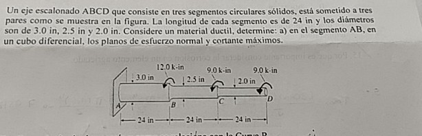 Solved in the segment AB, in a diferential cube, draw the | Chegg.com