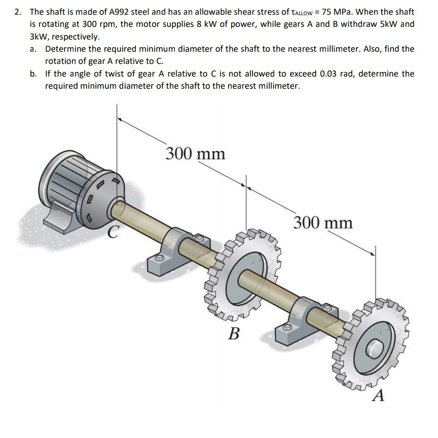Solved The shaft is made of A992 steel and has an allowable