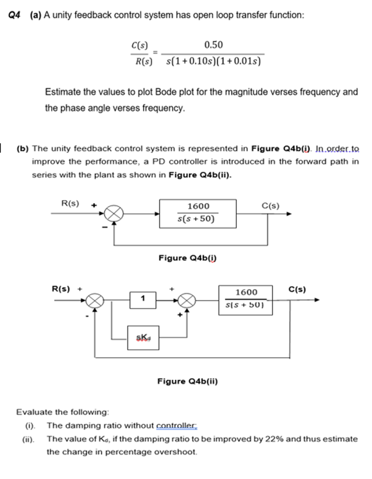 Solved Q4 (a) A unity feedback control system has open loop | Chegg.com