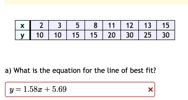 solved-a-what-is-the-equation-for-the-line-of-best-fit-chegg