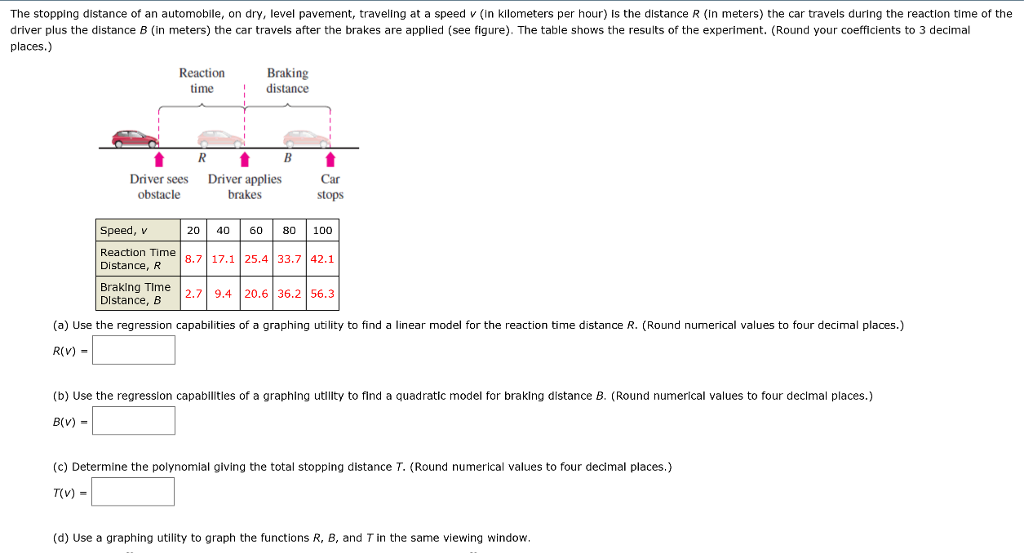 solved-the-stopping-distance-of-an-automobile-on-dry-level-chegg