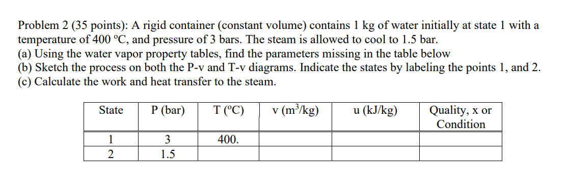 Problem 2 (35 points): A rigid container (constant volume) contains \( 1 \mathrm{~kg} \) of water initially at state 1 with a