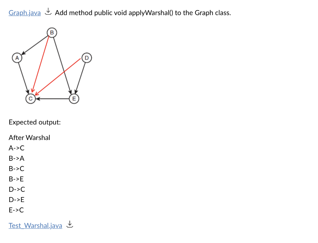 Solved My graph java code: public class Graph { private | Chegg.com