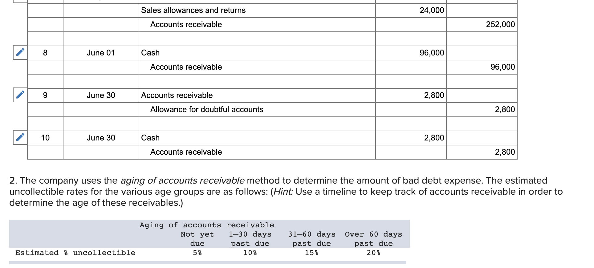 Solved IceKreme Inc. makes ice cream machines for sale to