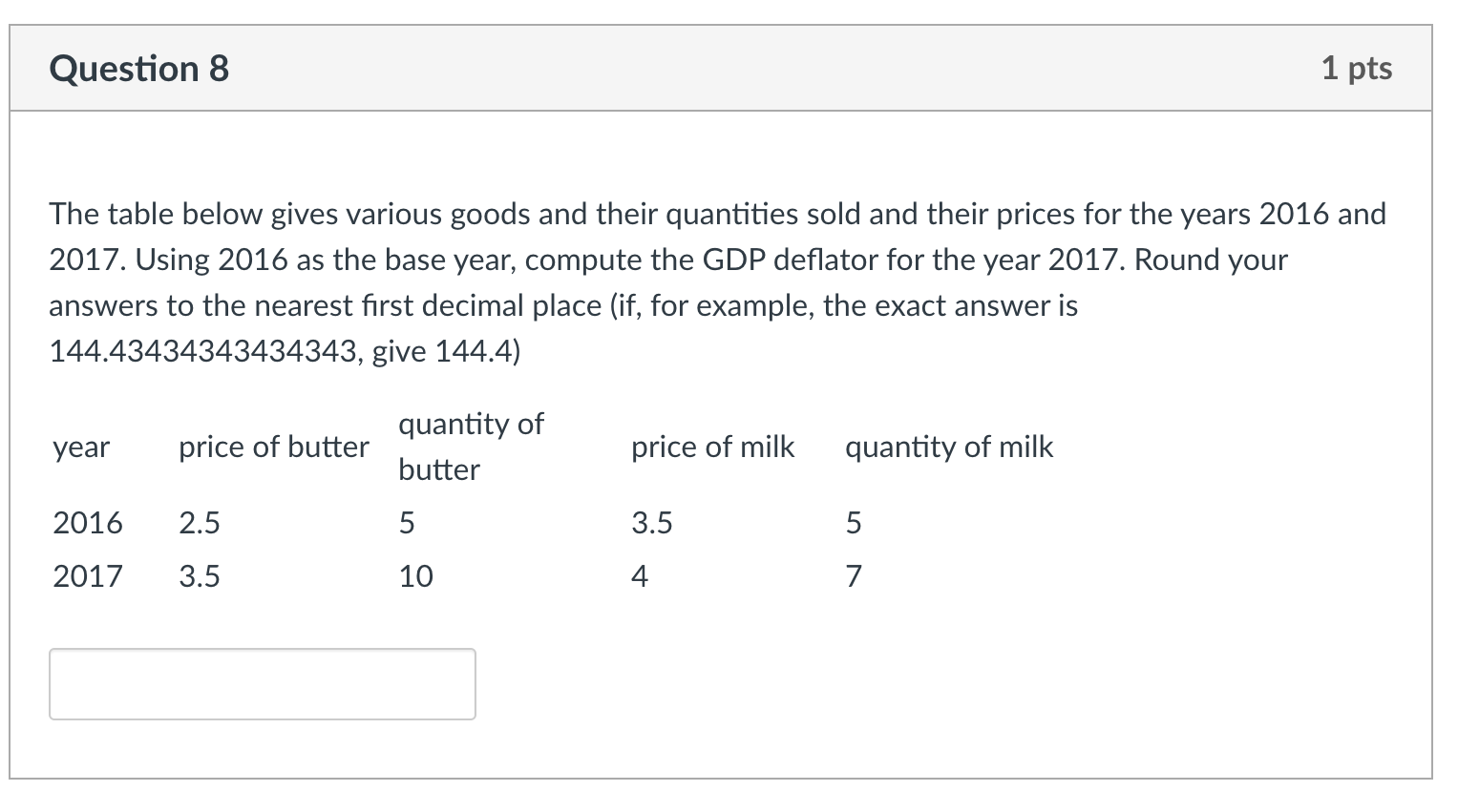 Solved Question 8 1 pts The table below gives various goods | Chegg.com