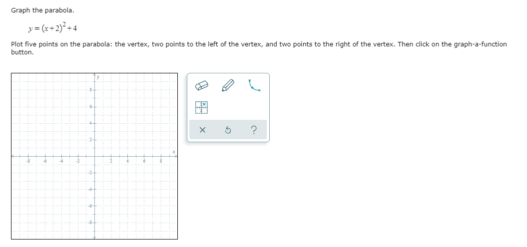 Solved Graph The Parabola Y X 2 2 4 Plot Five Points On Chegg Com