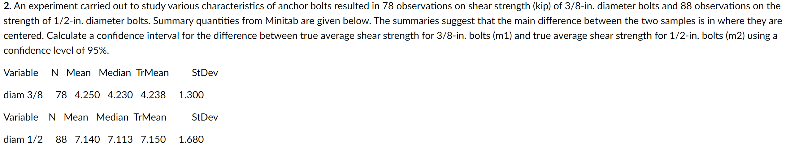 Solved 2. An experiment carried out to study various | Chegg.com