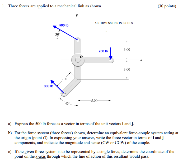 Solved 1. Three forces are applied to a mechanical link as | Chegg.com