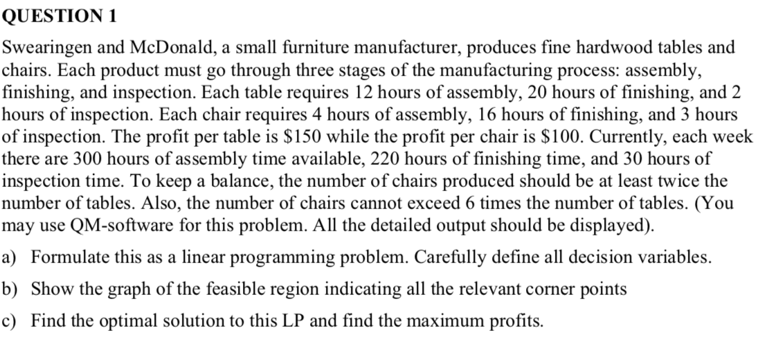 Solved QUESTION 1 Swearingen and McDonald, a small furniture | Chegg.com