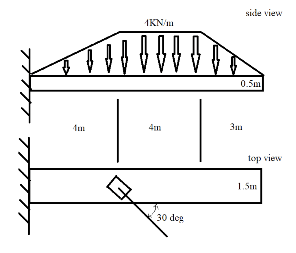 Solved A Strain Gauge is placed on a steel beam 4m from the | Chegg.com