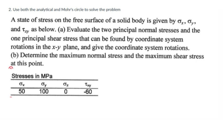 Solved A state of stress on the free surface of a solid body | Chegg.com